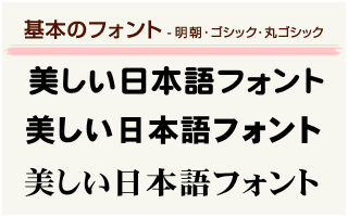 提灯の基本書体見本